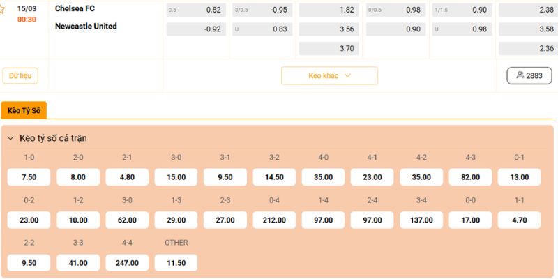 Soi kèo trận đối đầu ngày 15/3