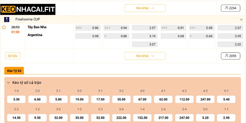 Soi kèo chuẩn xác của trận Tây Ban Nha vs Argentina