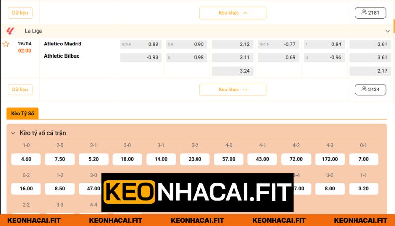 Tỷ lệ cược mới nhất cho Atletico Madrid vs Athletic Bilbao