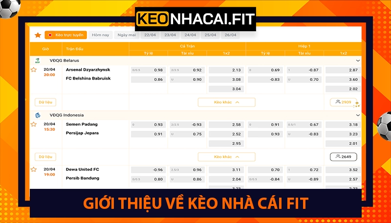 Giới thiệu về Kèo Nhà Cái Fit